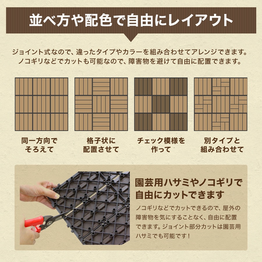 ウッドパネル パネル 人工木ウッドデッキ 54枚セット 4.8m2 人工木 DIY 北欧 ガーデン エクステリア 縁側 工具不要 ジョイント式 腐らない ベランダ ガーデニング 庭づくり バルコニー