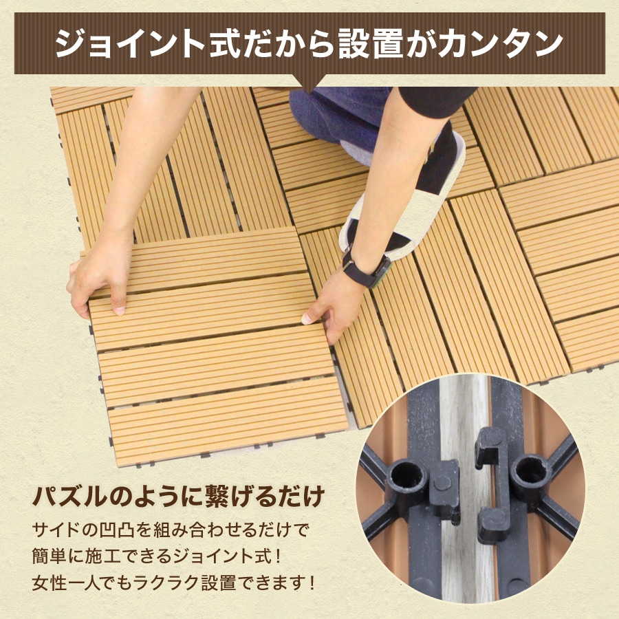 ウッドパネル パネル 人工木ウッドデッキ 54枚セット 4.8m2 人工木 DIY 北欧 ガーデン エクステリア 縁側 工具不要 ジョイント式 腐らない ベランダ ガーデニング 庭づくり バルコニー