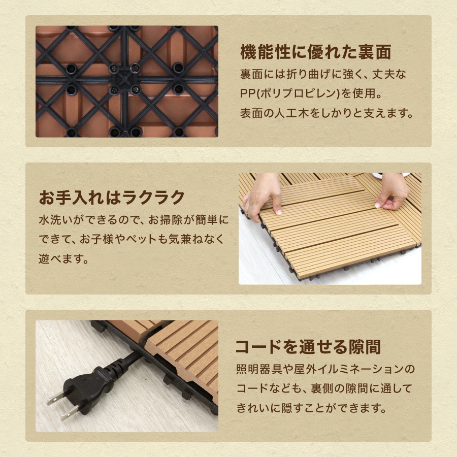 ウッドパネル パネル 人工木ウッドデッキ 54枚セット 4.8m2 人工木 DIY 北欧 ガーデン エクステリア 縁側 工具不要 ジョイント式 腐らない ベランダ ガーデニング 庭づくり バルコニー