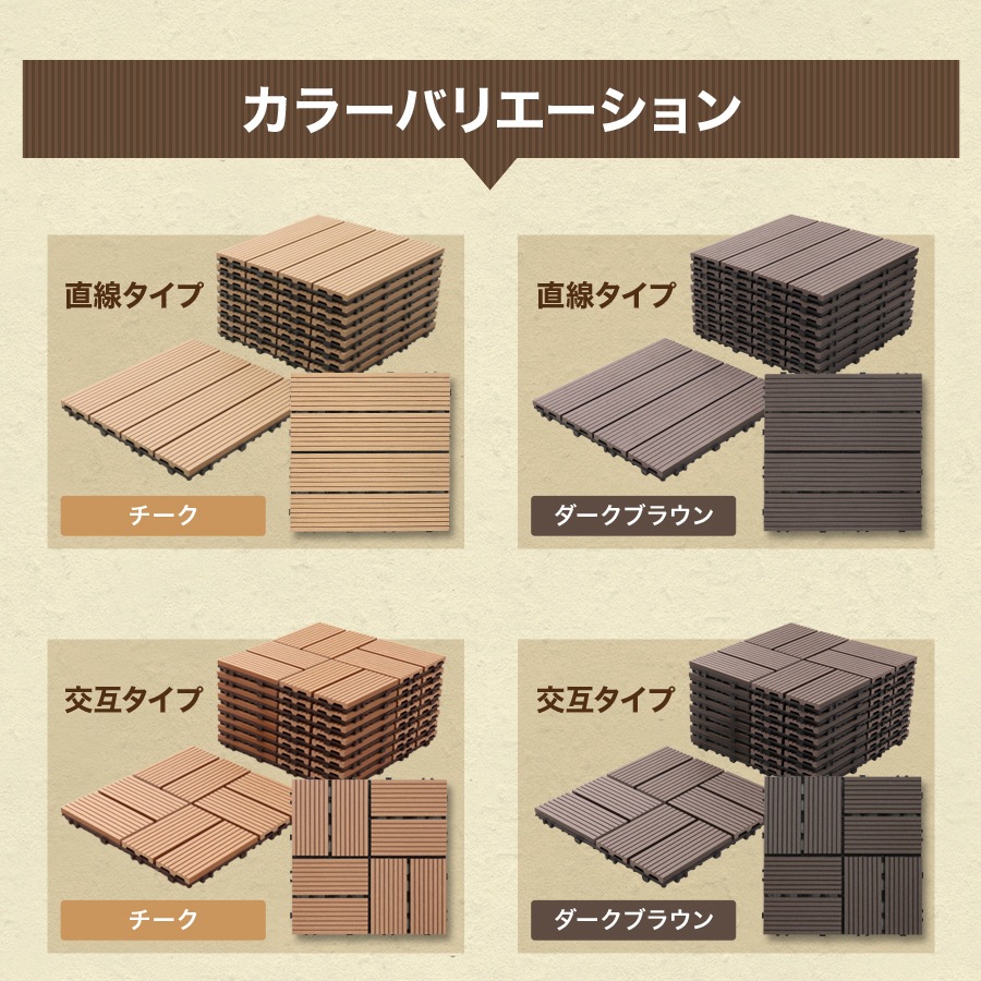 ウッドパネル パネル 人工木ウッドデッキ 54枚セット 4.8m2 人工木 DIY 北欧 ガーデン エクステリア 縁側 工具不要 ジョイント式 腐らない ベランダ ガーデニング 庭づくり バルコニー