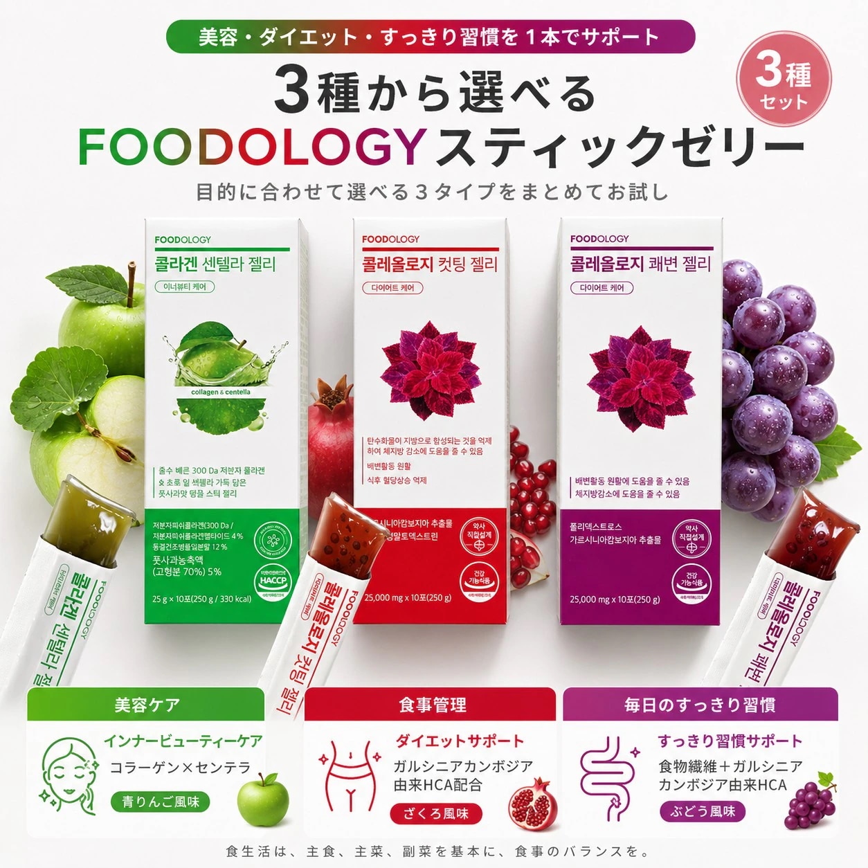 Qoo10] FOODOLOGY 【ゼリーの試供品】[4包]コレオロジーカ