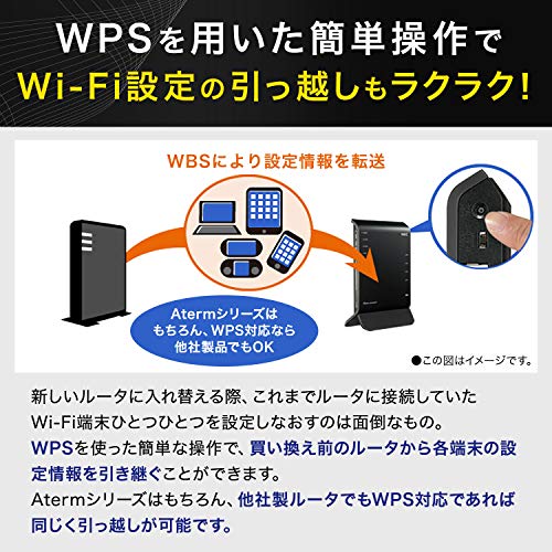 NEC 無線LAN WiFi ルーター dual band Wi-Fi5 (11ac) / WG12 NEC 無線LAN WiFi ルーター dual band Wi-Fi5 (11ac) / WG12