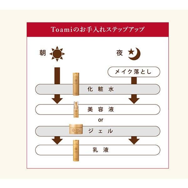 【医薬部外品】Toami(トアミ) リンクレスホワイトエッセンス 30ml 3個セット(送料無料) mdprevattcaulkingandwaterproofing.com
