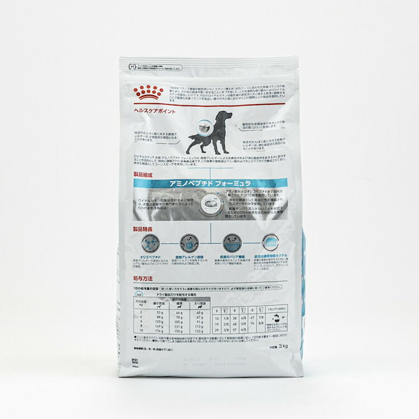 Qoo10] ROYAL CANIN 【4袋セット】 ロイヤルカナン 療法食