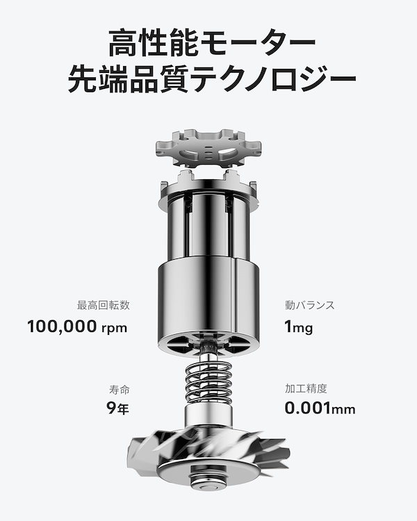 Laifen SE Lite ヘアドライヤー 10万RPM 軽量 やばかっ 低騒音 速乾