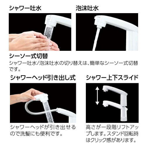 即日出荷 洗面水栓 シングルレバー式洗髪シャワー KVK [KM8007S3] シャワーヘッド引出し式 取付穴径Φ35～38mm 逆止弁あり 洗面化粧台用水栓