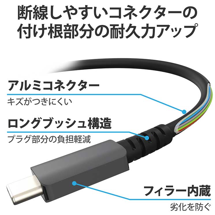 変換アダプター ( USB Type-C to HDMI ) ミラーリング マルチディスプレイ対応 4K 60Hz 断線に強い 高耐久 【 Windows Mac 各種対応 】 シルバー E