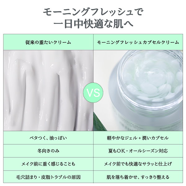 DERMACODE モーニング・ナイトクリーム 2点セット DERMACODE