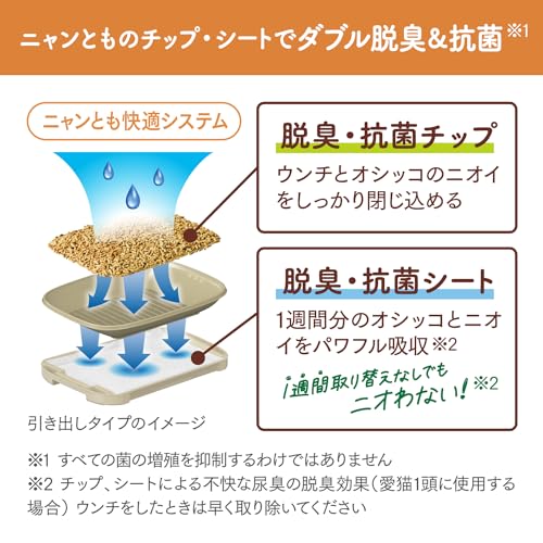 ニャンとも清潔トイレ 脱臭・抗菌チップ 大容量 大きめの粒 4.4L×4個(ケース販売) [猫砂] システムトイレ用