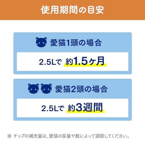 ニャンとも清潔トイレ 脱臭・抗菌チップ 大容量 大きめの粒 4.4L×4個(ケース販売) [猫砂] システムトイレ用