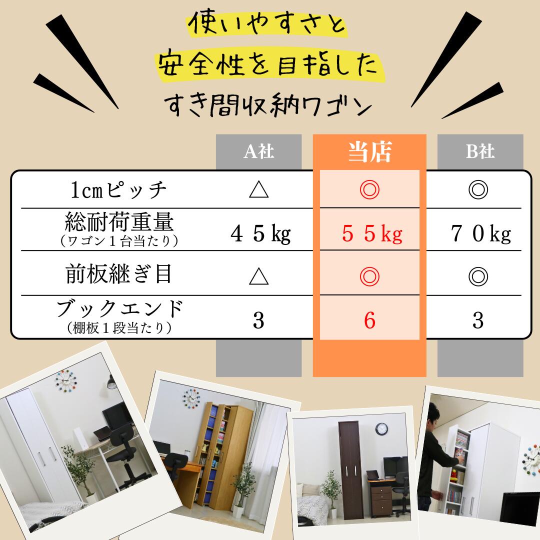 スライド式すき間収納ワゴン ボックス 本体 単品 高さ180cm 本棚 薄型 大容量 スリム 収納棚 漫画棚 本棚 コミック CD DVD キャスター付き マンガ 移動棚 F-591~ スライド式すき間収納ワゴン ボックス 本体 単品 高さ180cm 本棚 薄型 大容量 スリム 収納棚 漫画棚 本棚 コミック CD DVD キャスター付き マンガ 移動棚 F-591~