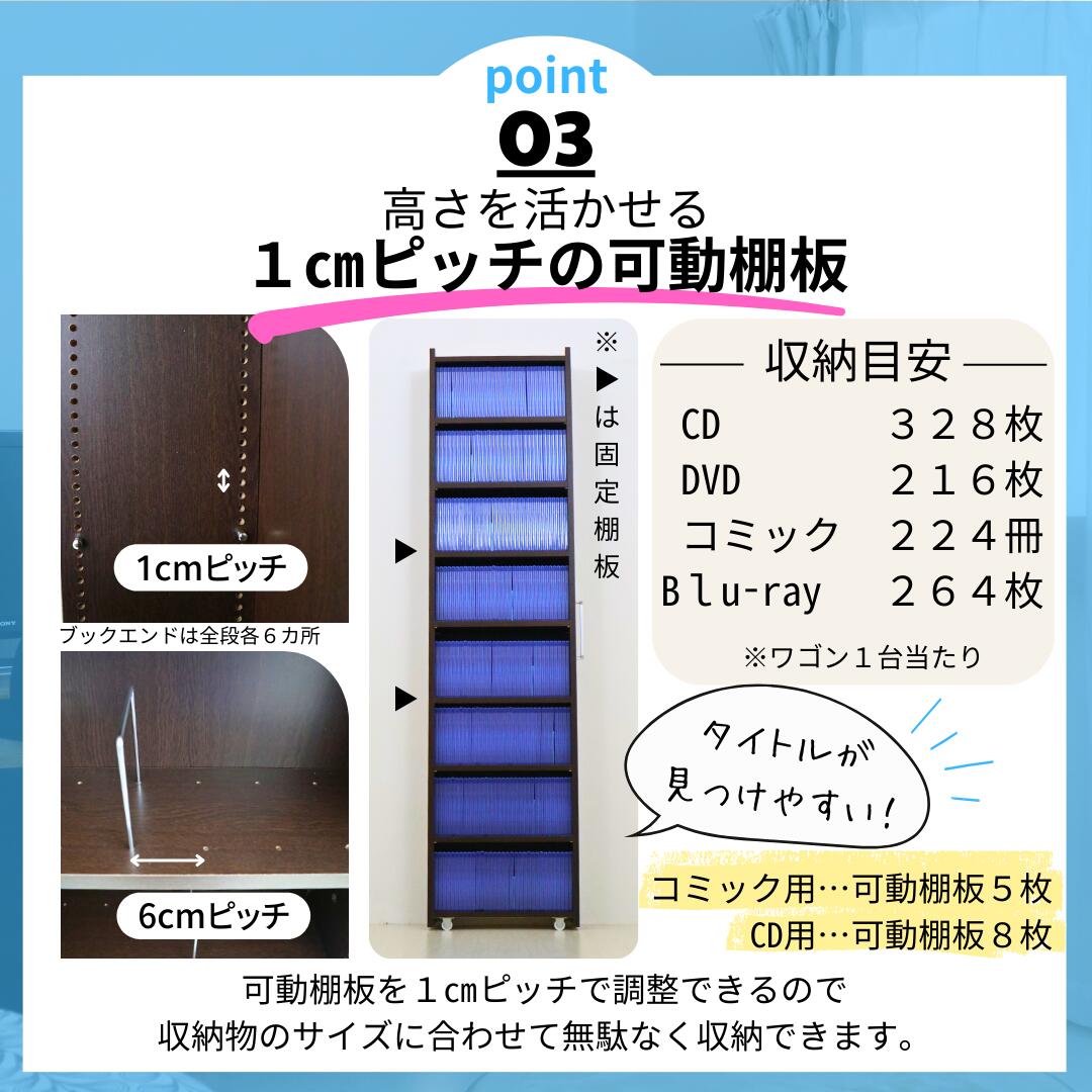 スライド式すき間収納ワゴン ボックス 本体 単品 高さ180cm 本棚 薄型 大容量 スリム 収納棚 漫画棚 本棚 コミック CD DVD キャスター付き マンガ 移動棚 F-591~ スライド式すき間収納ワゴン ボックス 本体 単品 高さ180cm 本棚 薄型 大容量 スリム 収納棚 漫画棚 本棚 コミック CD DVD キャスター付き マンガ 移動棚 F-591~