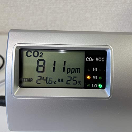 二酸化炭素濃度計CO2センサーCO2測定... : 家電 安い在庫