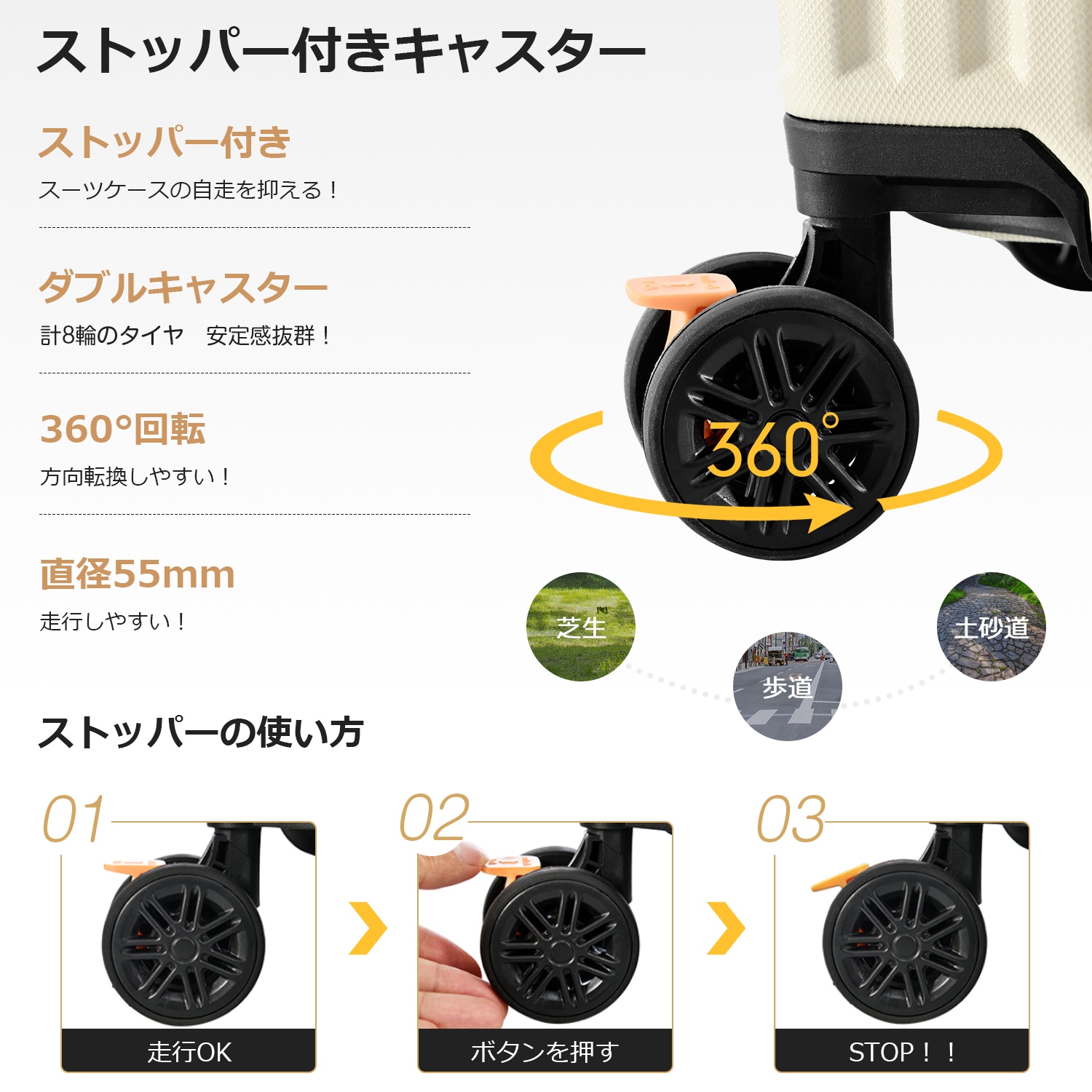 キャリーケース Sサイズ スーツケース USB充電ボート付きキャリーバッグ スーツケース 超軽量 かわいい 2日 3日 小型 TSAロック搭載 おしゃれ suitcase