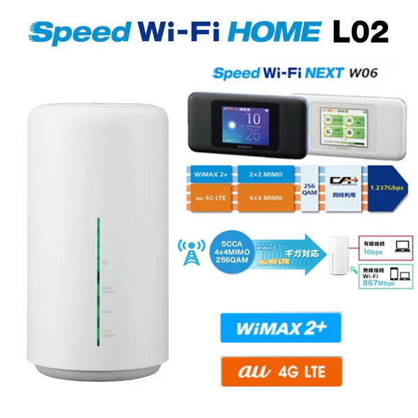 UQ WiMAX L02 刺々しい Wi-Fiルーター