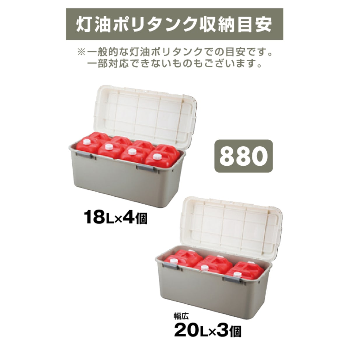 ガーデン収納 収納ボックス 大容量 コンテナボックス ホームボックス 880 ストッカー コンテナ ボックス 収納ケース フタ付き プラスチック 屋外 持ち運び ポリタンク 園芸用品 101L