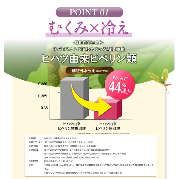 Qoo10] さくらの森 【TikTokで話題沸騰中】スラレグ 理