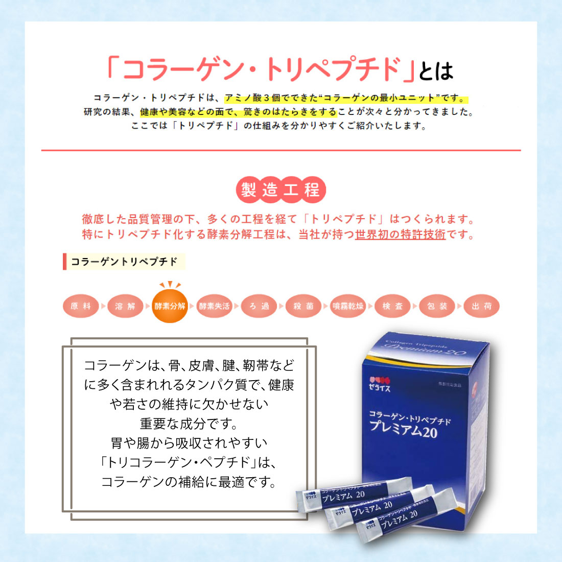 3個セット コラーゲントリペプチドプレミアム20 スティック 4g30本 3個セット コラーゲントリペプチドプレミアム20 スティック 4g30本