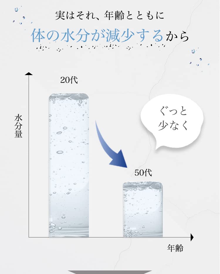 全国送料無料 夢水肌パーフェクトエッセンス150ml