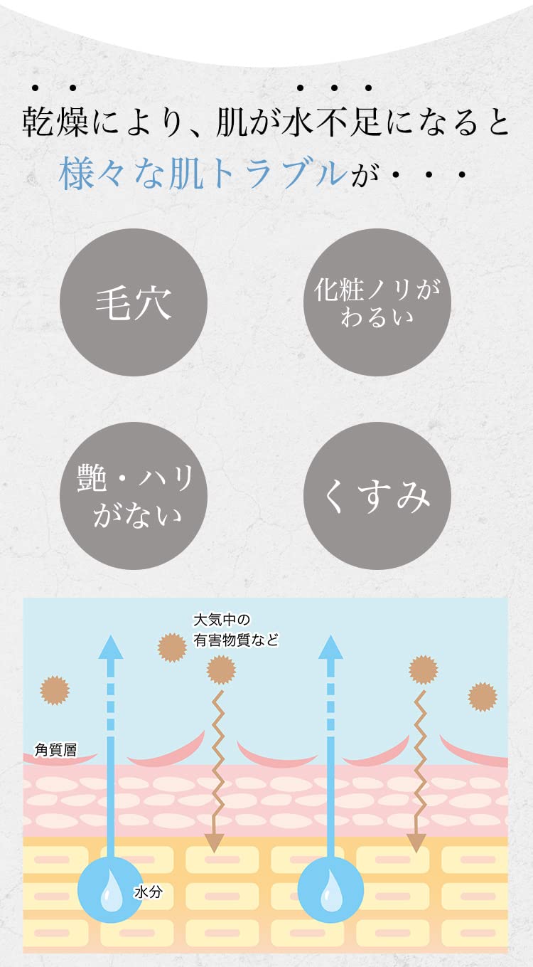 全国送料無料 夢水肌パーフェクトエッセンス150ml