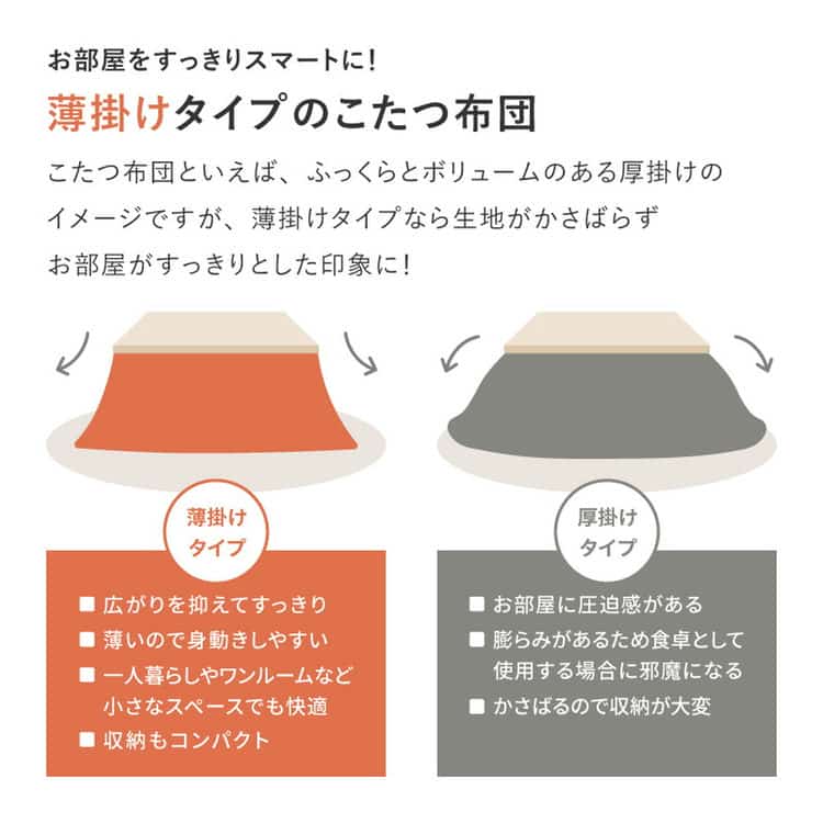 こたつ布団 ベニワレン 約190×190cm 正方形 こたつ掛け布団 薄掛け布団 洗える ウォッシャブル 先染め ふんわり モノトーン 北海道追加送料 沖縄離島はお届け不可 メーカーより直送 こたつ布団 ベニワレン 約190×190cm 正方形 こたつ掛け布団 薄掛け布団 洗える ウォッシャブル 先染め ふんわり モノトーン 北海道追加送料 沖縄離島はお届け不可 メーカーより直送