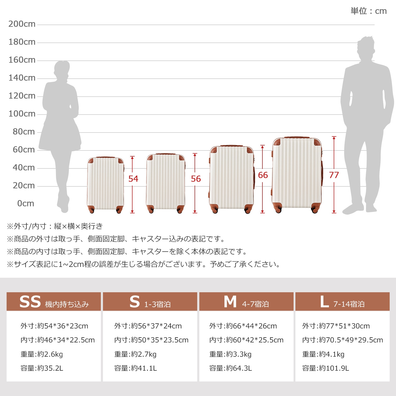【2点購入で150OFF】【夏日限り激安SALE】Lサイズ スーツケース キャリーバッグ キャリーケース 7日-14日 大型 TSAロック