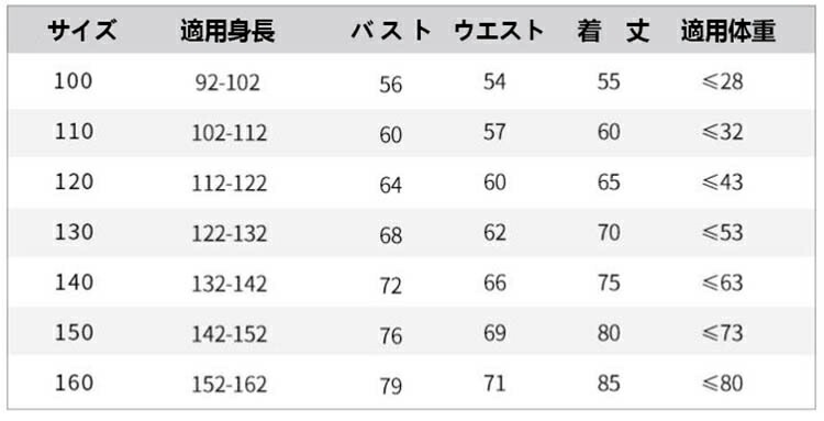 【限定激安】3色!新着 子供ドレス ピアノ発表会 ジュニアドレス ふんわりチュール 演奏会 結婚式 キッズ こども コンクール 子供服 女子 ブルー ピンク ライトピンク 【限定激安】3色!新着 子供ドレス ピアノ発表会 ジュニアドレス ふんわりチュール 演奏会 結婚式 キッズ こども コンクール 子供服 女子 ブルー ピンク ライトピンク