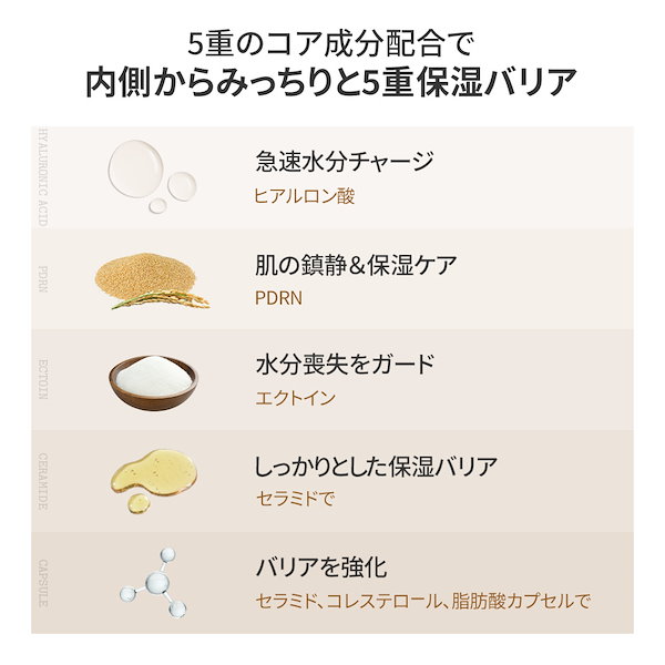 【新品未開封】NEWセメンザルライト PDRN配合次世代再生クリーム 100ml 正規品 セメンザルライトクリーム 100ml リニューアル スーパー