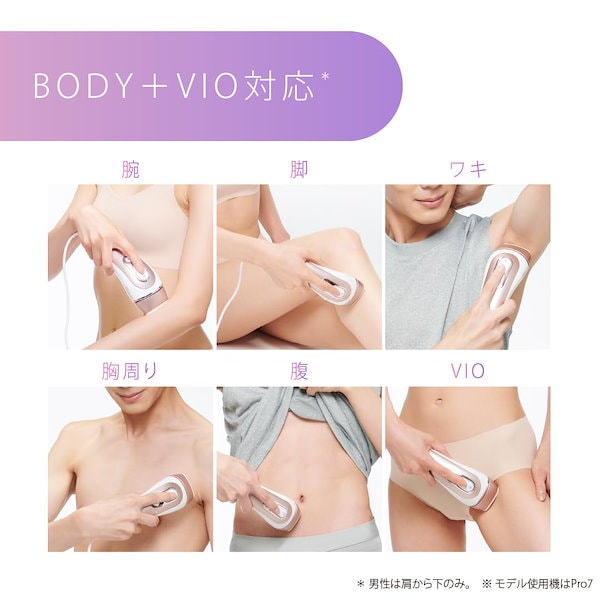 【正規品】Braun 脱毛器 商品一覧 | ブラウン公式ストア