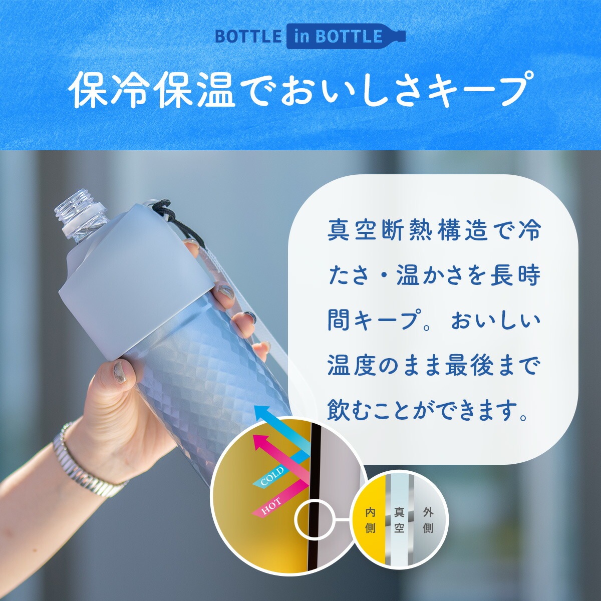 24個セット ペットボトルホルダー ボトルインボトル 500ml 650ml 保冷 真空断熱 水筒 ステンレス ストラップ付き ボトルクーラー カバー ABIB-AN24P 24個セット ペットボトルホルダー ボトルインボトル 500ml 650ml 保冷 真空断熱 水筒 ステンレス ストラップ付き ボトルクーラー カバー ABIB-AN24P