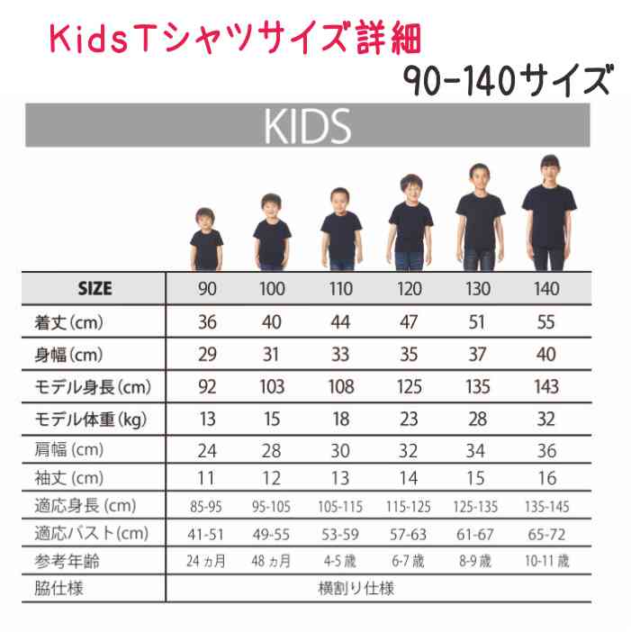 名入れ 親子 3枚 セット ロンパース ｔシャツ サイン 黒 リンクコーデ セット 子供服 お揃い ペア 親子ペア 親子コーデ 家族写真 出産祝い 誕生日