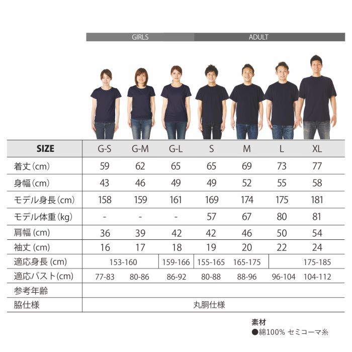 名入れ 親子 3枚 セット ロンパース ｔシャツ サイン 黒 リンクコーデ セット 子供服 お揃い ペア 親子ペア 親子コーデ 家族写真 出産祝い 誕生日
