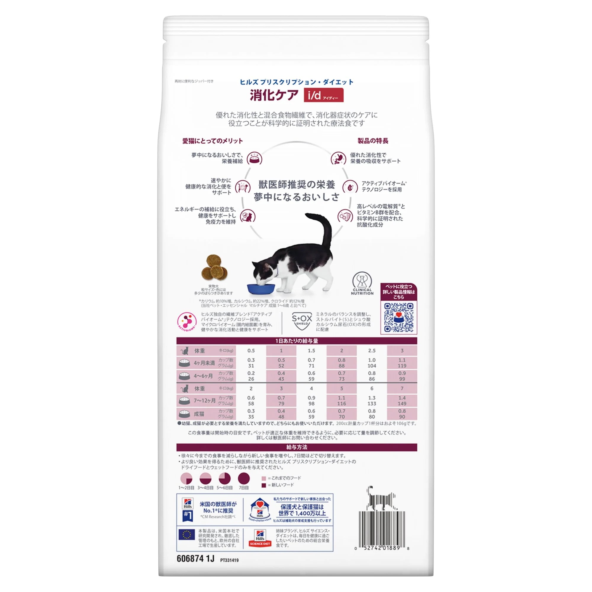 キャットフード ドライ i/d アイディー 小粒 チキン 消化ケア 猫 2kg キャットフード ドライ i/d アイディー 小粒 チキン 消化ケア 猫 2kg