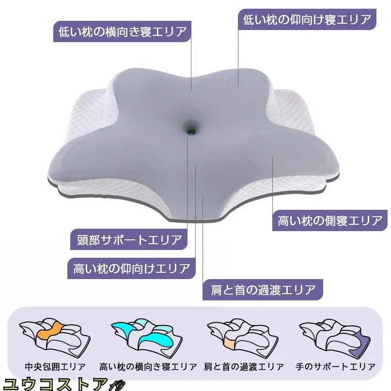 【送料無料】枕 まくら 低反発枕 横向き寝用枕 肩こり 首こり ストレートネック ピロー 低反発まくら 横向き寝 いびき防止 健康枕 頚椎安定 寝返り 横向き 仰向け サポート 【送料無料】枕 まくら 低反発枕 横向き寝用枕 肩こり 首こり ストレートネック ピロー 低反発まくら 横向き寝 いびき防止 健康枕 頚椎安定 寝返り 横向き 仰向け サポート