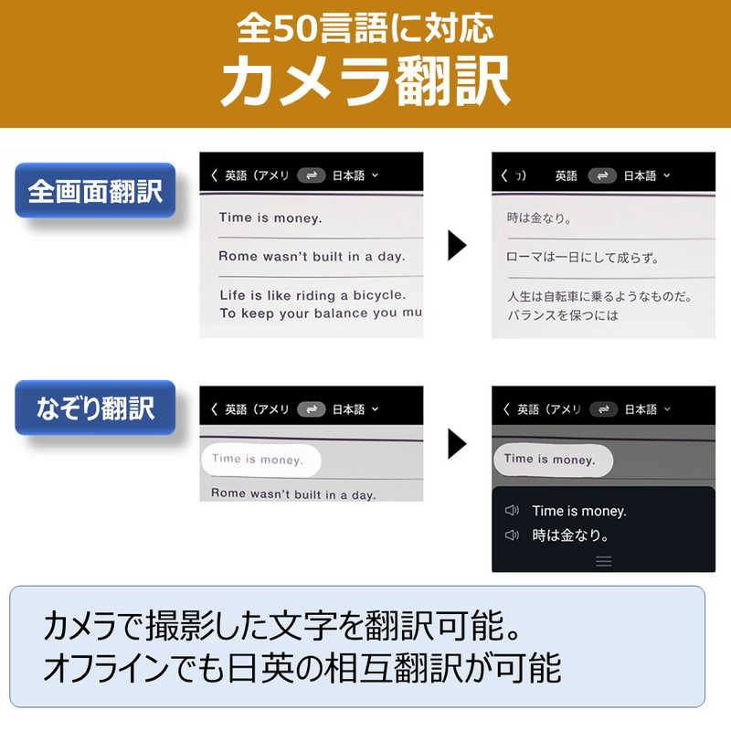 IFLYTEK　iFLYTEK Smart Translator 翻訳機 カメラ翻訳 (グローバル通信2年付)　SMARTTRANSLATOR