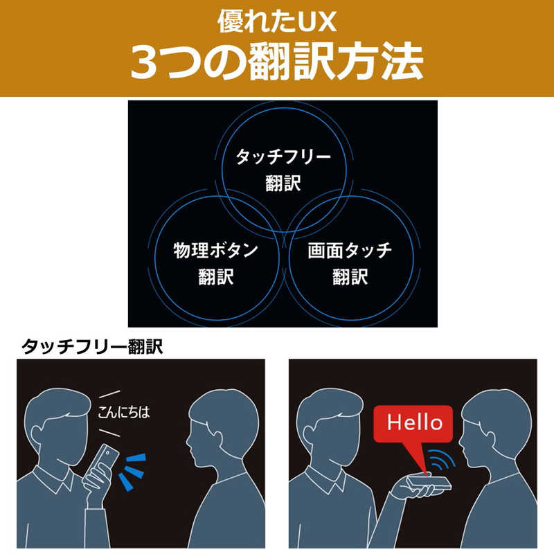 IFLYTEK　iFLYTEK Smart Translator 翻訳機 カメラ翻訳 (グローバル通信2年付)　SMARTTRANSLATOR