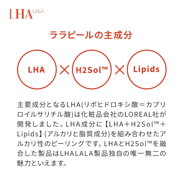 ララピール　ララショット＋ララフィットクリアゲルマスク1枚 LHALA Peel Biomfit Clear Gel Mask ララピール 第4世代 低刺激