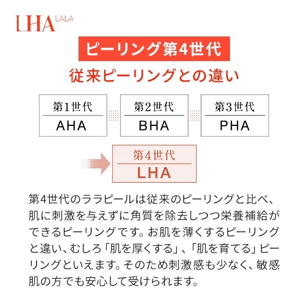Qoo10] LHALALA [国内正規品]ララピール フィル バイオ