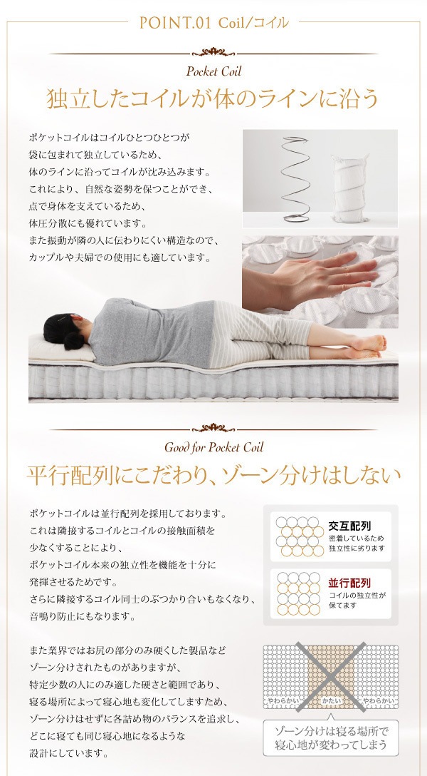 日本人技術者設計 快眠マットレス[EVA]エヴァ ホテルスタンダード ポケットコイル 硬さ：ソフト ダブル ホワイト