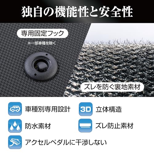 クラッツィオ(Clazzio) フロアマット 立体タイプ フロント用 セレナ C27 e-POWER クラッツィオ(Clazzio) フロアマット 立体タイプ フロント用 セレナ C27 e-POWER