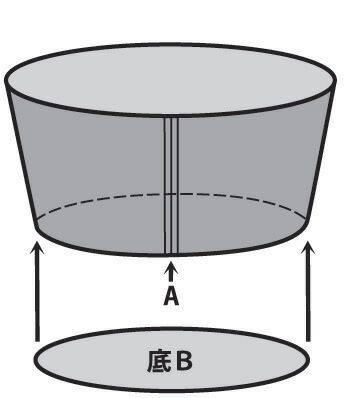 本間冬治工業 BK 18-8パンチング深型揚げざる 33cm 穴径3mm 把手A