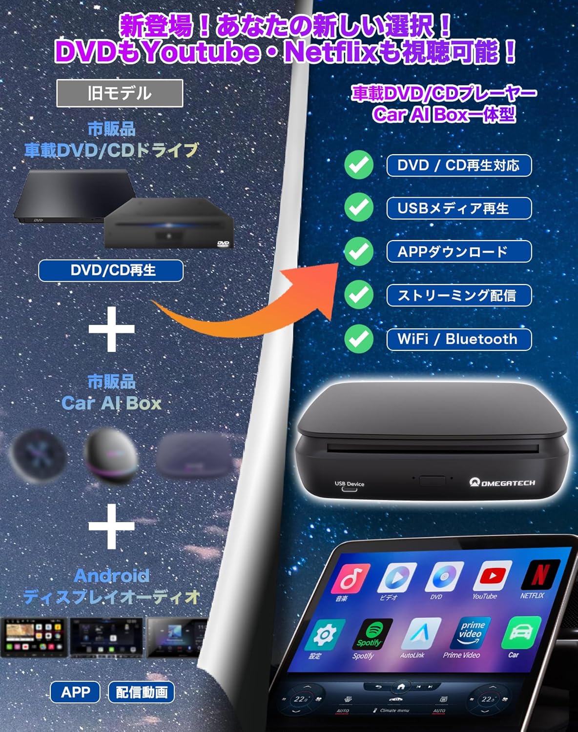 【トヨタ 適用 レクサス 適用】OMEGATECH【国内正規品】新型 Carplay AI BOX 車載DVD/CDプレーヤー 一体型 Youtube/Netflixなど視聴可能 USB再生