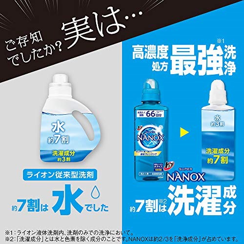 ハレタ洗剤超特大つめかえ用2つセット ハレタ洗剤超特大つめかえ用2つセット