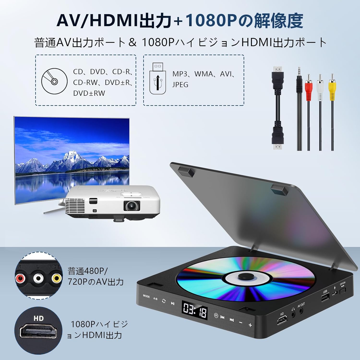 Qoo10] ポータブル DVDプレーヤー 小型 HD