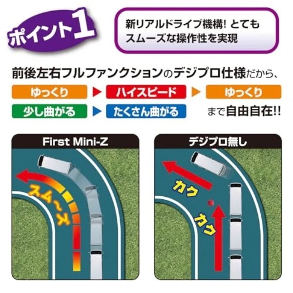 キョウショウ エッグ(Kyosho Egg) First Mini-Z トヨタ ハイエース スーパーGL 66609 キョウショウ エッグ(Kyosho Egg) First Mini-Z トヨタ ハイエース スーパーGL 66609