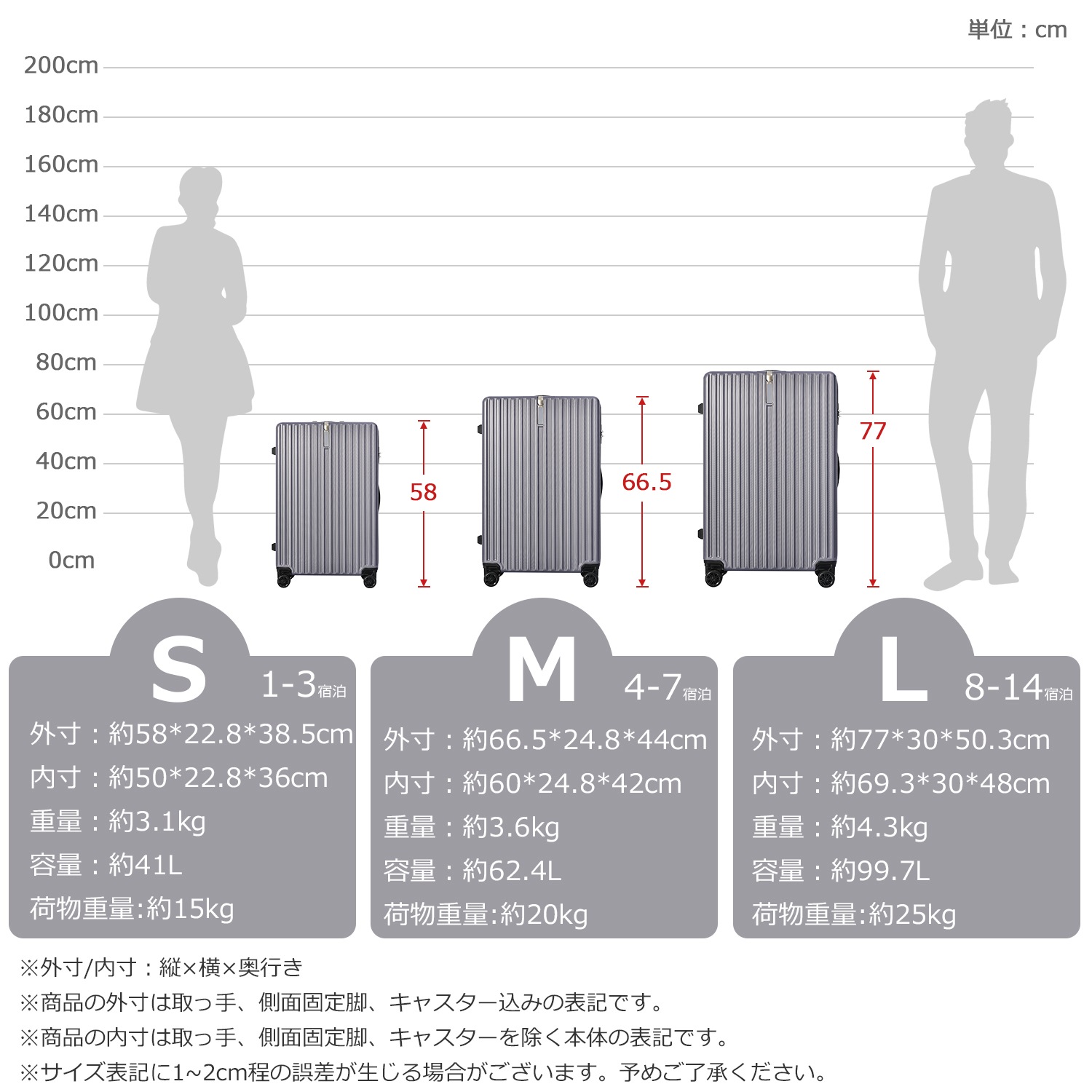 【大好評！最安値挑戦!】スーツケース Mサイズ キャリーバッグ USB充電ポート付き キャリーケース 超軽量 かわいいい TSAロック搭載 4日-7日 中型 suitcase China GreyC1