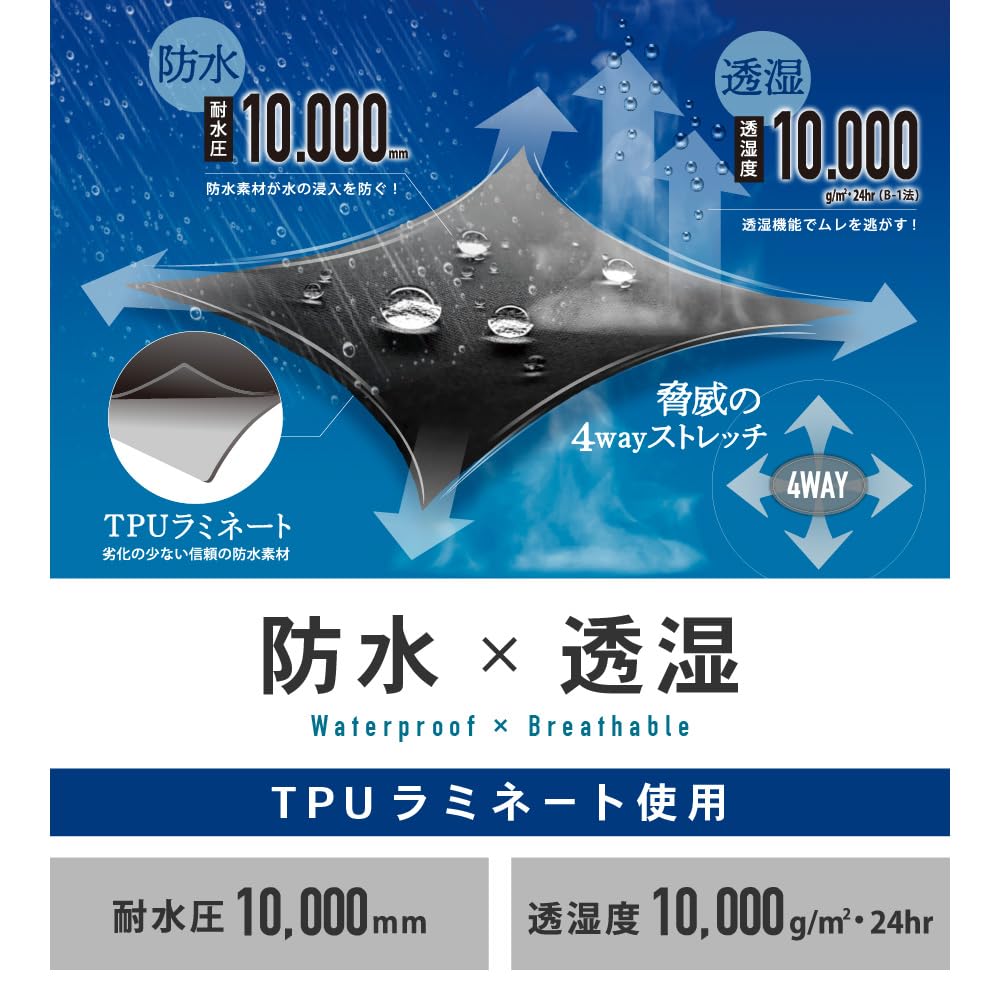 [ドキュメント] レインスーツ 4WAYストレッチレインスーツ 7572 ﾍﾞｰｼﾞｭ 4L