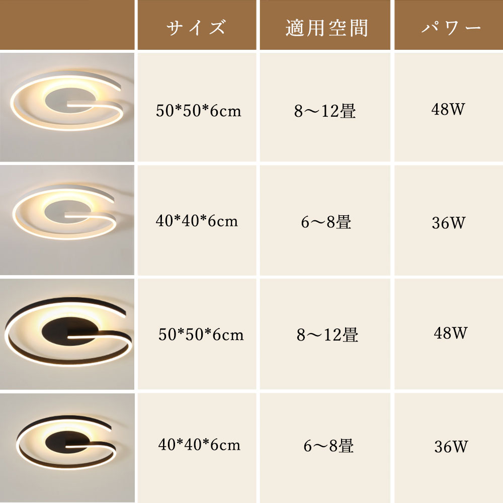 シーリングライト キッチン 常夜灯 調光 調色 リモコン付き タイマー 直径40 50cm 6畳 8畳 12畳 ブラック ホワイト 明るい LED 北欧風 ダイニング リビング 寝室 子供部屋 おしゃ