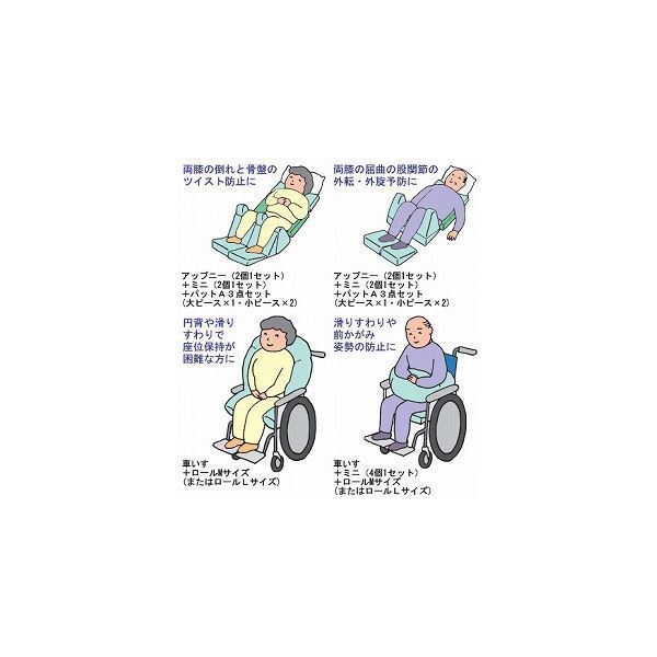 アイ/ソネックス ナーセントミニ ／2個1セット mdprevattcaulkingandwaterproofing.com