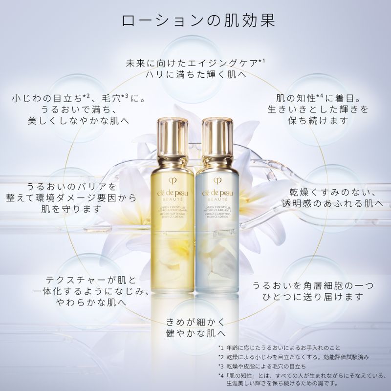 Qoo10] クレドポーボーテ ローションエサンシエルA（化粧水）(モイ